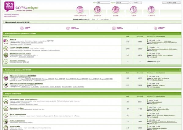 netbynet forums are where piracy takes place