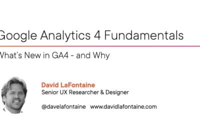 Google Analytics 4 Fundamentals: My Class on Pluralsight